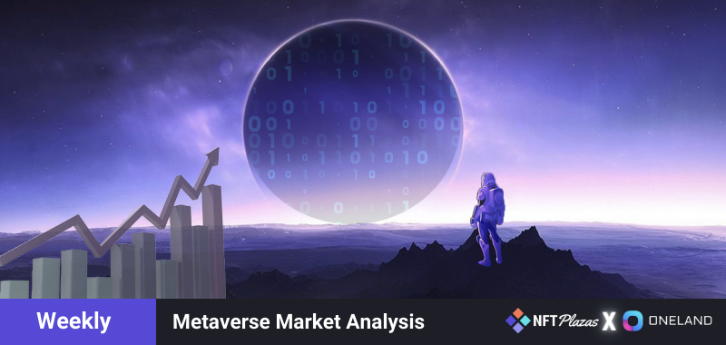 OneLand Metaverse Market Analysis: Oct 23 – 29