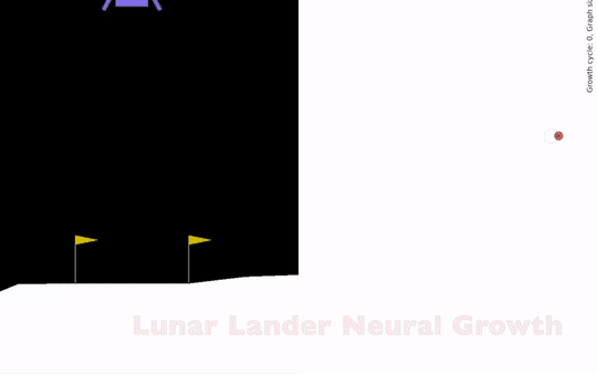 Researchers from ITU Denmark Introduce Neural Developmental Programs: Bridging the Gap Between Biological Growth and Artificial Neural Networks