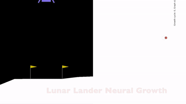 Researchers from ITU Denmark Introduce Neural Developmental Programs: Bridging the Gap Between Biological Growth and Artificial Neural Networks