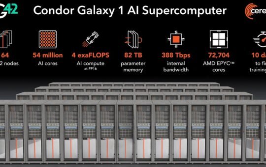 Cerebras Systems And G42 Build 2nd Phase Of Joint AI Supercomputer