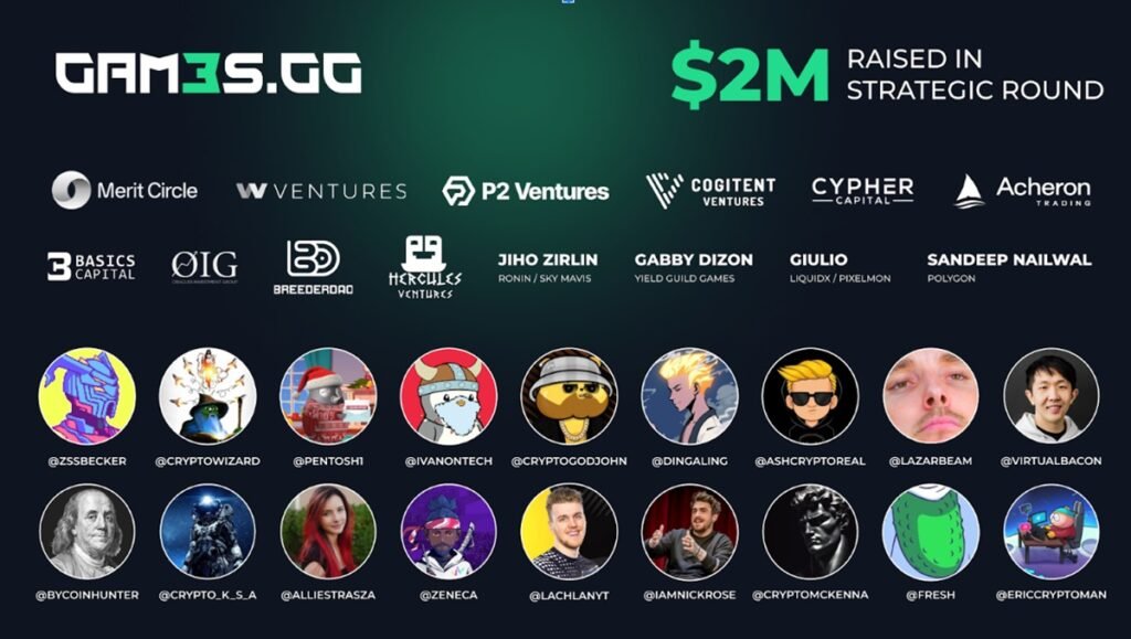 Gam3s.gg has raised $2M to launch Web3 gaming superapp and $G3 tokens