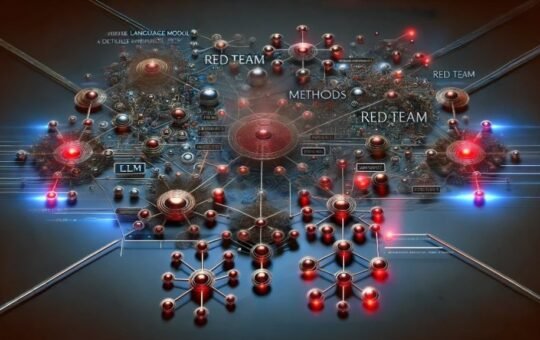 Red team methods introduced by Anthropic will close security gaps