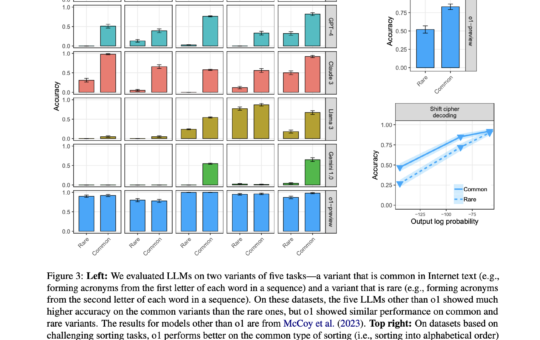 From Prediction to Reasoning: Evaluating o1's Impact on LLM Probabilistic Biases