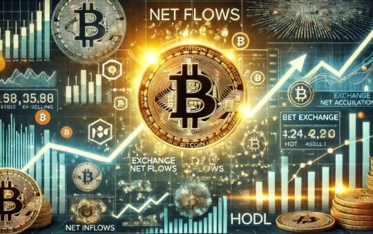 Bitcoin Exchange Net Flows Signal Continued Accumulation – Investors Favor Holding Over Selling