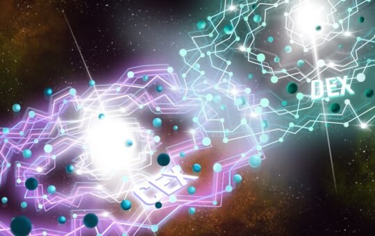 Hyperliquid DEX trading volumes cut into CEX market share: Data