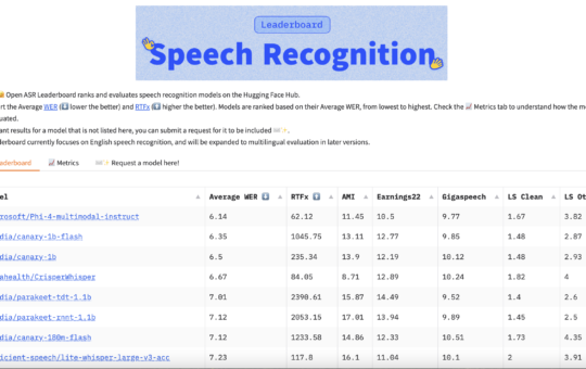 NVIDIA AI Just Open Sourced Canary 1B and 180M Flash - Multilingual Speech Recognition and Translation Models