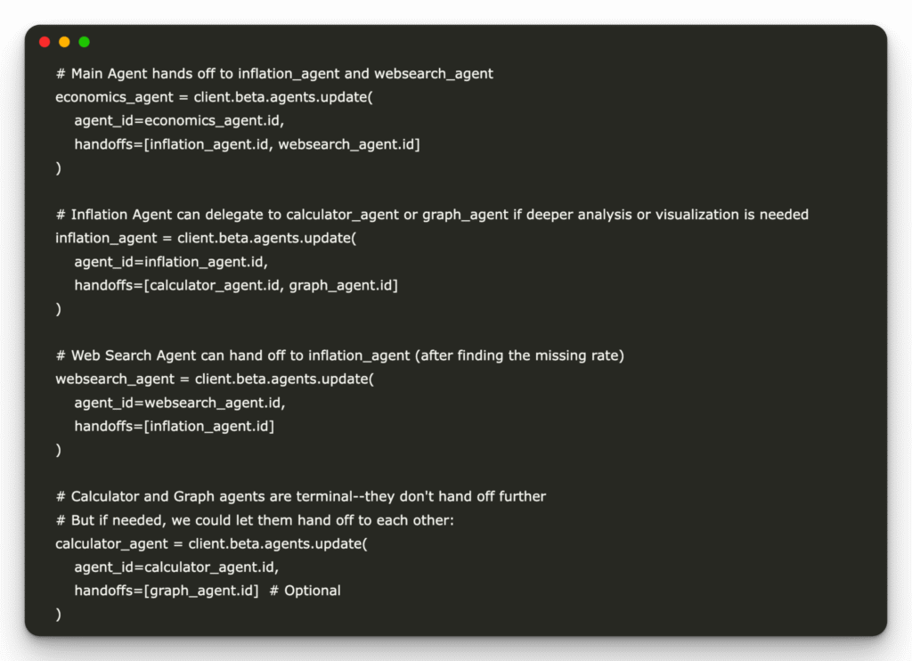 How to Create Smart Multi-Agent Workflows Using the Mistral Agents API’s Handoffs Feature