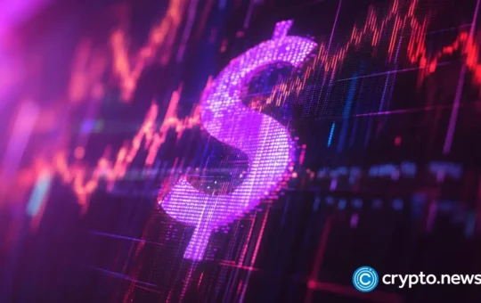 IREN's $550m convertible offering, Hypernative's $40m raise