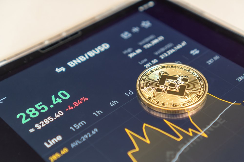 BNB price