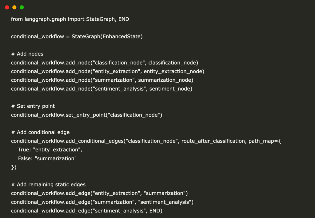 LangGraph Tutorial: A Step-by-Step Guide to Creating a Text Analysis Pipeline