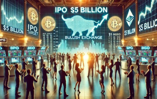 Bullish