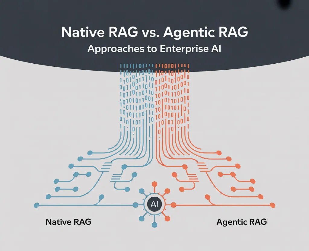 Native RAG vs. Agentic RAG: Which Approach Advances Enterprise AI Decision-Making?