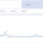 Why Altcoin Season Hype Collapsed After Just One Week—Experts Explain