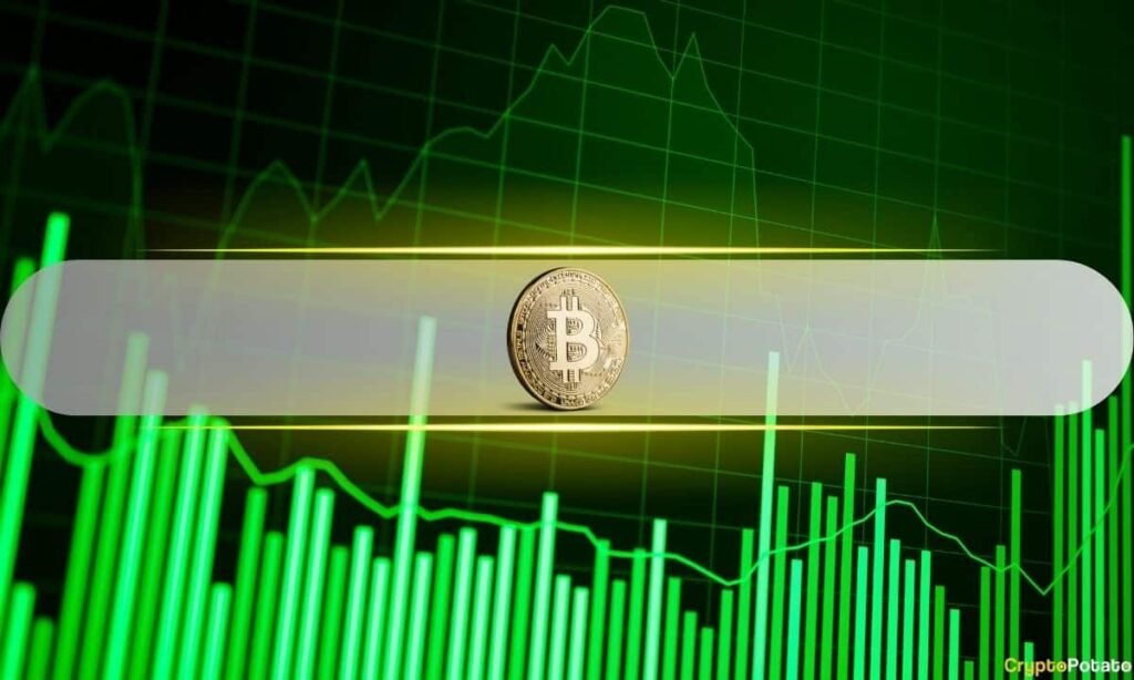 Bitcoin Taps 4 Week High of $117K Ahead of Fed Rate Decision