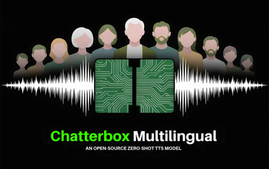 Meet Chatterbox Multilingual: An Open-Source Zero-Shot Text To Speech (TTS) Multilingual Model with Emotion Control and Watermarking