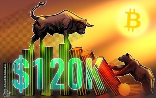 Bitcoin Buying Pressure Continues to Build Above $120K