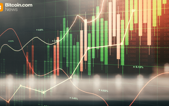 ETH Rips 5.7%: Binance and CME Lead Futures Stack While Options Lean Bullish