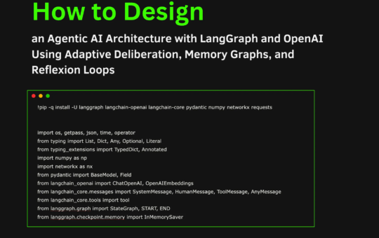 How to Design an Agentic AI Architecture with LangGraph and OpenAI Using Adaptive Deliberation, Memory Graphs, and Reflexion Loops