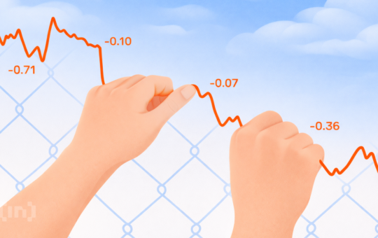 Solana Seeker (SKR) Whale Action and Smart Money Analysis