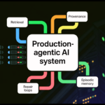 How to Build a Production-Grade Agentic AI System with Hybrid Retrieval, Provenance-First Citations, Repair Loops, and Episodic Memory