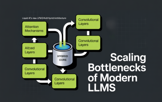 Liquid AI’s New LFM2-24B-A2B Hybrid Architecture Blends Attention with Convolutions to Solve the Scaling Bottlenecks of Modern LLMs