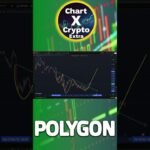 POLYGON: Bullish Pattern Confirmed #matic #polygon #crypto #cryptoanalysis #cryptonews