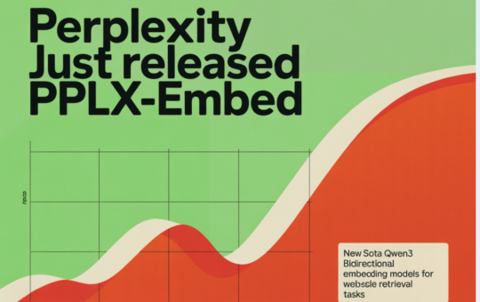 Perplexity Just Released pplx-embed: New SOTA Qwen3 Bidirectional Embedding Models for Web-Scale Retrieval Tasks