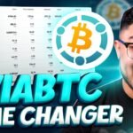 ViaBTC Is Changing the Game for Crypto Miners in 2025