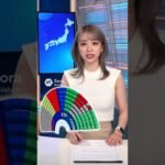 ＃ギャル#ニュース #政治#経済#お金#節約 #可愛い #美女 #投資#ai#news#sora #shorts