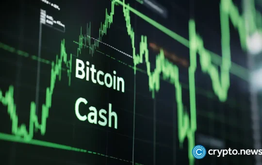 Place to invest $10,000: Bitcoin Cash price forecast and why BlockchainFX is pegged as the next big crypto - 1