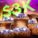 ETH Accumulation Wallet Balances Rise By 33%: Will ETH Price Follow?