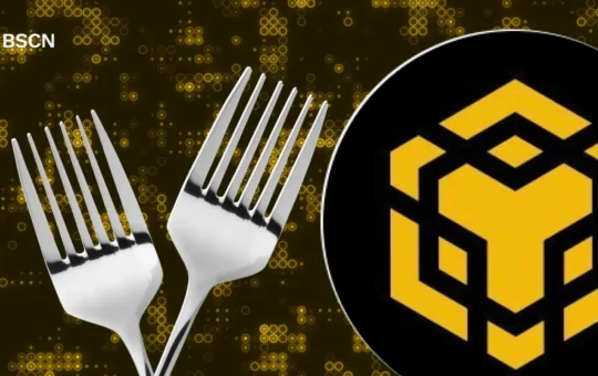 What Is the BNB Chain Osaka/Mendel Upgrade?