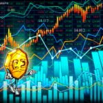 Block Shares Jump on Strong Quarter Despite Bitcoin Dip