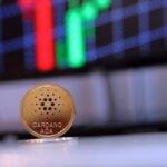 Cardano extends decline toward $0.15 as retail demand weakens