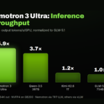 NVIDIA AI Releases Nemotron 3 Ultra: An Open 550B Mixture-of-Experts Hybrid Mamba-Transformer for Long-Running Agents