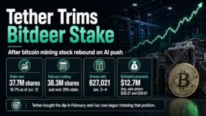 Tether Trims Bitdeer Stake After AI Push Lifts Bitcoin Mining Stock