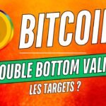 BITCOIN PATTERN BULLISH VALIDÉ 🔥 Les prochaines TARGETS 🎯 ? Analyse crypto & news ✅