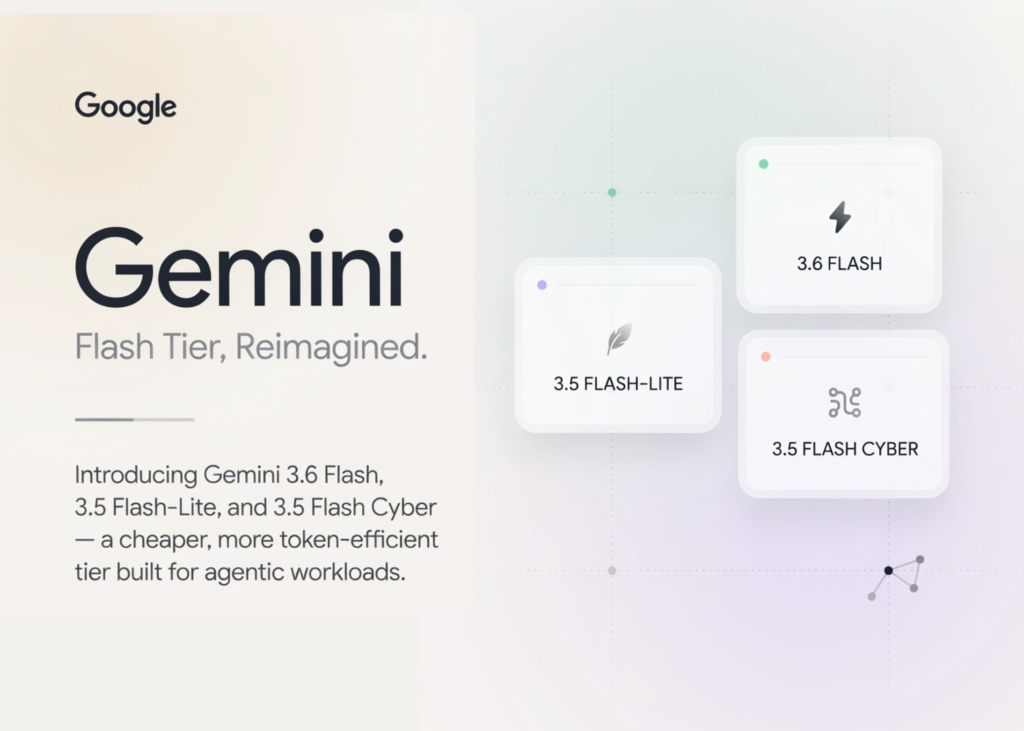 Google Releases Gemini 3.6 Flash, 3.5 Flash-Lite, and 3.5 Flash Cyber: A Cheaper, More Token-Efficient Flash Tier Built for Agentic Workloads