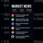 Stock Market News 3rd June 2026#ai #stockmarket #money
