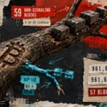 BIP-110 Bitcoin fork stalls 57 blocks behind dominant chain