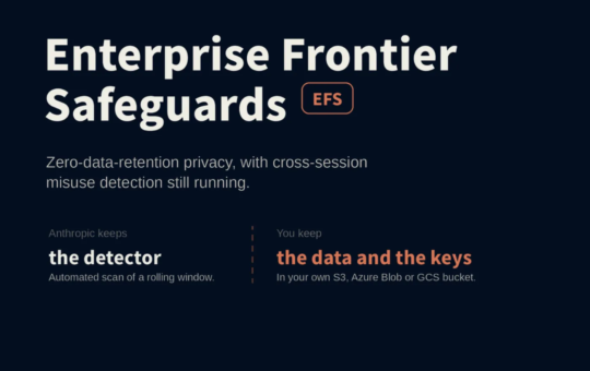 Anthropic Introduces Enterprise Frontier Safeguards (EFS): Zero-Data-Retention Privacy Plus Cross-Session Misuse Detection