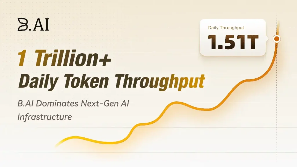 Unlocking the Trillion-Token Era: B.AI’s Global Settlement Layer for the Agent Economy