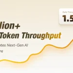 B.AI Global Settlement Layer for the AI Agent Economy