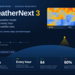 Google DeepMind’s WeatherNext 3 Trains on Weather Station Observations to Deliver 5 km Global Forecasts, Refreshed Every Hour