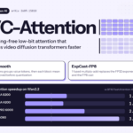 Nunchux AI Introduces VC-Attention: A Training-Free Low-Bit Attention Kernel That Speeds Up Video Diffusion Transformers