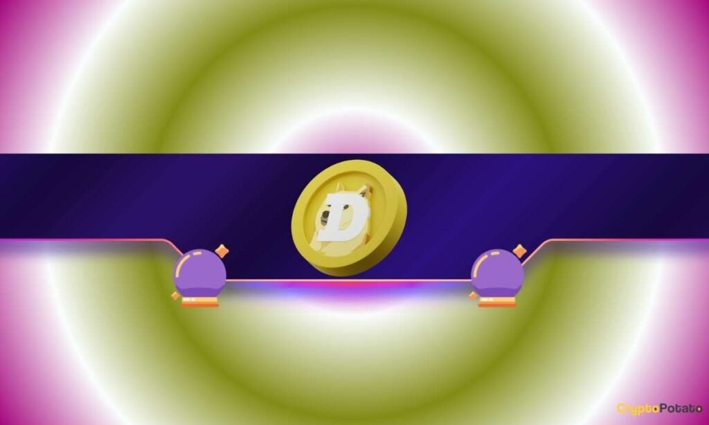The Breakout to $1 Has Begun?