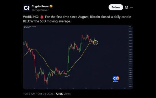 Bitcoin Slides Under $81K as Trump Breaks a Line Bulls Held Since August